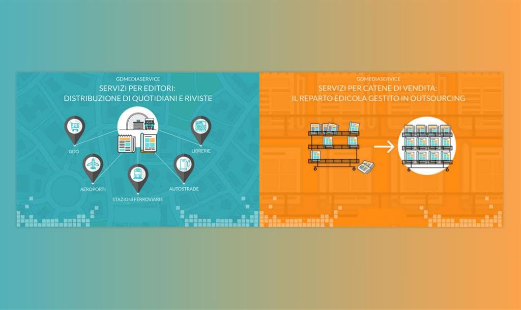 Ideazione infografiche per distributore di prodotti editoriali GD Media Service